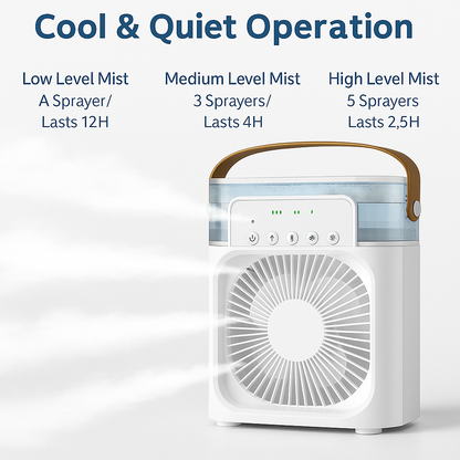 Mini Mist Air Cooler